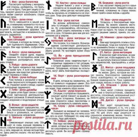 Руны для похудения: проверенные с рисунком, отзывы