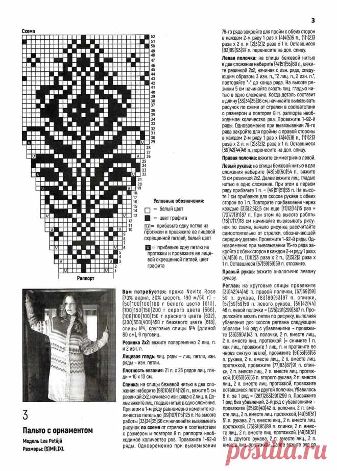 Вязаная одежда для солидных дам №1 2021