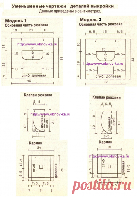 Выкройки однолямочного рюкзака
