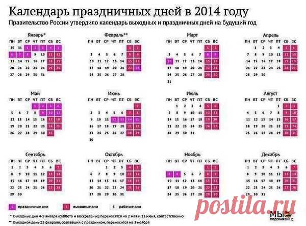 как мы будем отдыхать в 2014 году