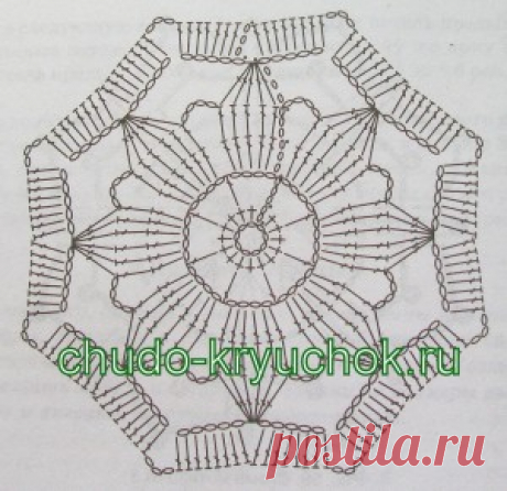 Ажурные мотивы крючком