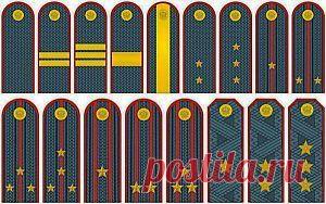 Воинские звания армии РФ