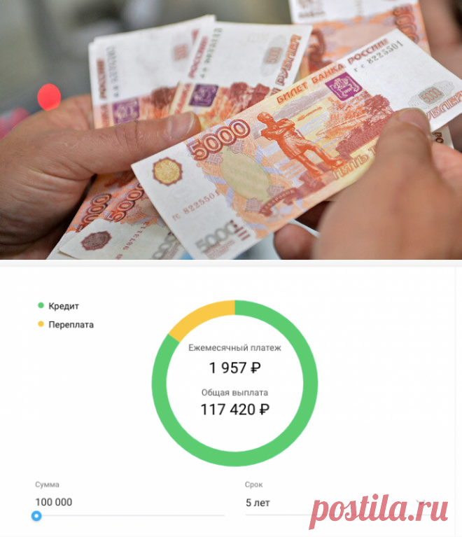 Кредит по ставке 6,5% – страховка не нужна! | Банки.ру | Яндекс Дзен