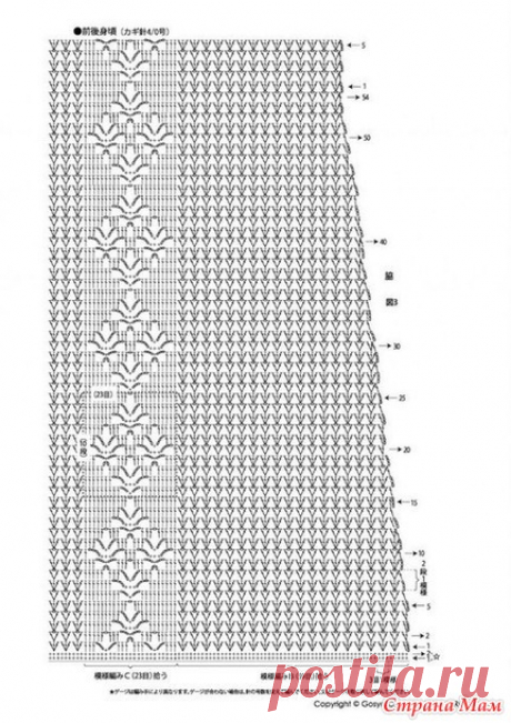 Сарафан. - Все в ажуре... (вязание крючком) - Страна Мам