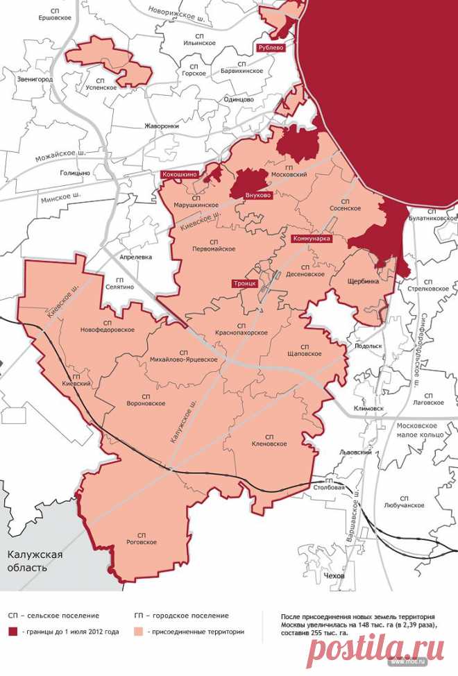 Новые границы Москвы. Перечень территорий, переданных г. Москве: 
1. городские округа Троицк и Щербинка.
2. Ленинский муниципальный район -
гп Московский; сп: Внуковское; Мосрентген; Сосенское; Воскресенское; Десеновское; Филимонковское;
3. Наро-Фоминский муниципальный район -
гп: Киевский; Кокошкино; сп: Новофёдоровское; Первомайское; Марушкинское;
4. Подольский муниципальный район - 
сп Рязановское; Щаповское; Краснопахорское; Кленовское; Михайлово-Ярцевское; Вороновское; Роговское.