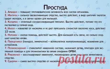 Справочник самых необходимых лекарств