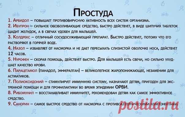 Справочник самых необходимых лекарств
