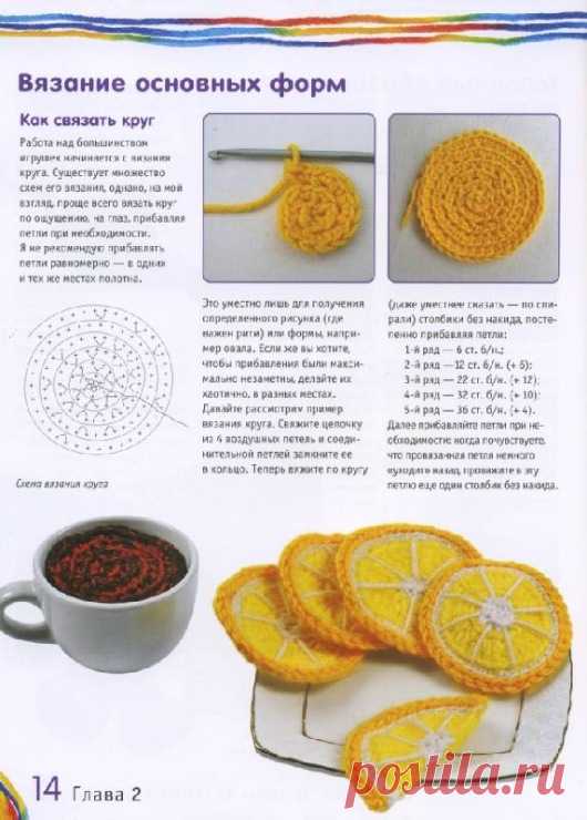 Еда, вязаная крючком (схемы+описание)