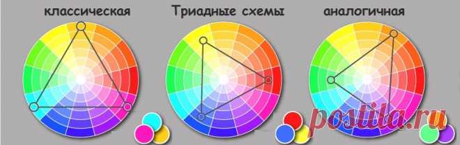 сочетание цветов для пэчворка: 19 тыс изображений найдено в Яндекс.Картинках