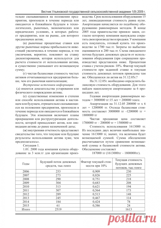 Учет обесценения активов - тема научной статьи по экономике и экономическим наукам, читайте бесплатно текст научно-исследовательской работы в электронной библиотеке КиберЛенинка
