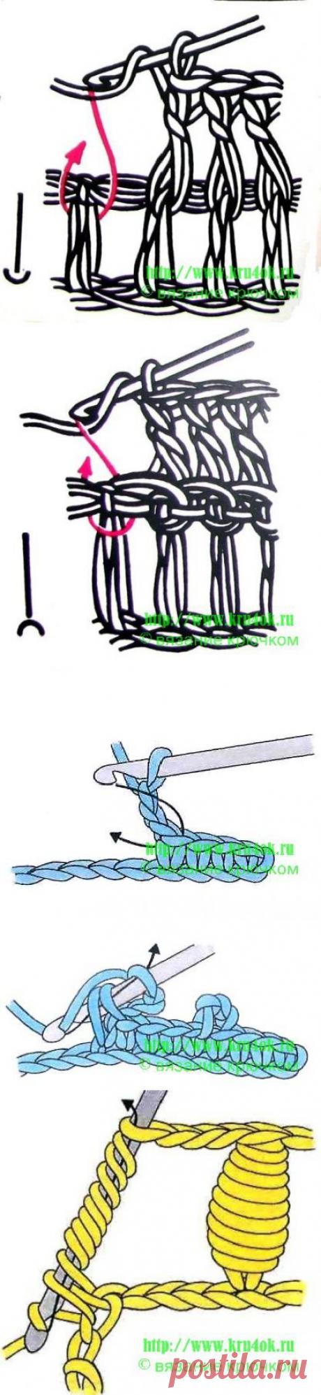 Рельефные столбики крючком и пико, вязание крючком для начинающих - вязание крючком на kru4ok.ru