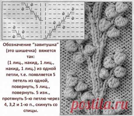 Жгуты, косы, шишечки, рельефы