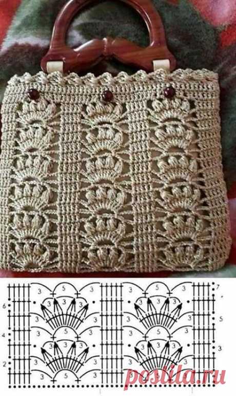 Кружевная сумочка крючком. Схема узора. / knittingideas.ru