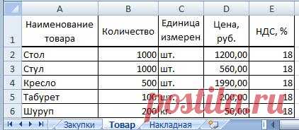 Как заполнить бланк в Excel. - EXCEL-OFFICE.RU