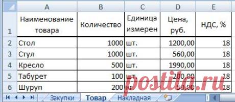 Как заполнить бланк в Excel. - EXCEL-OFFICE.RU