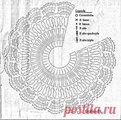 Туника из готовых лент с центром крючком.