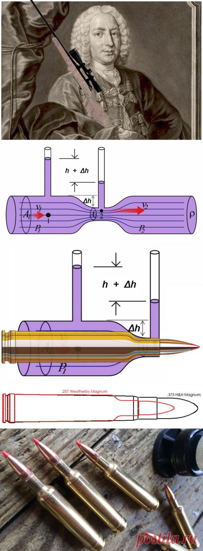 Простая математика, или почему пули меньшего калибра более смертоносны | Мир оружия