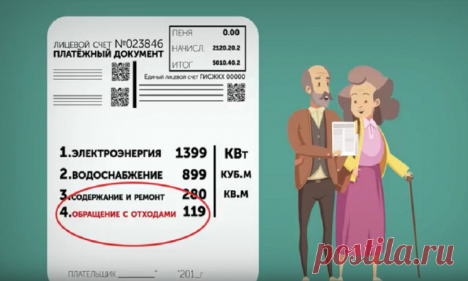 Порядок начисления за ТКО — Городок