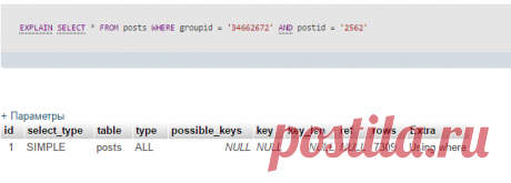 mysql - Чем заменить UPDATE чтобы уменьшить время выполнения запроса? - Stack Overflow на русском