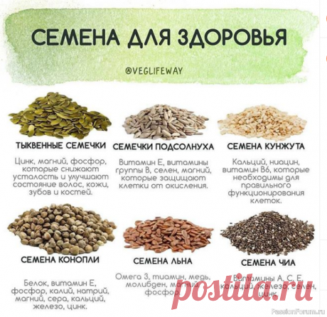 Шпаргалка кулинара