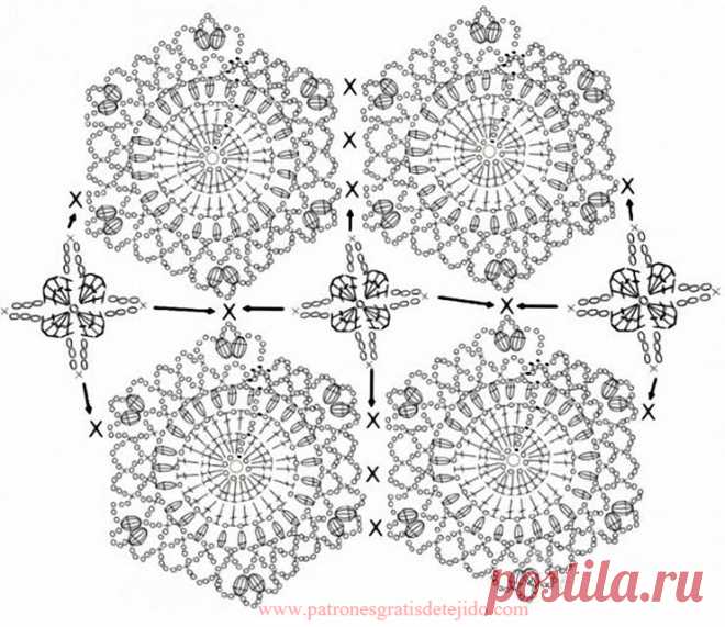 esquema-motivo-crochet-para-short.jpg (740×640)