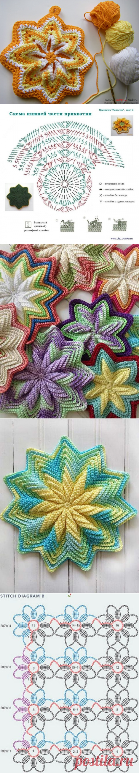 ВЯЗАНИЕ КРЮЧКОМ: ПАННО, ПРИХВАТКИ, ПОДСТАВКИ ПОД ГОРЯЧЕЕ