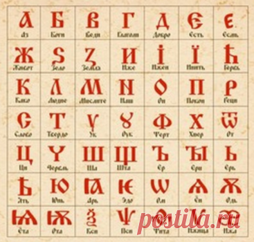Славянская буквица: 49 букв с расшифровкой (70 фото) – AntiLoh.info AntiLoh.info