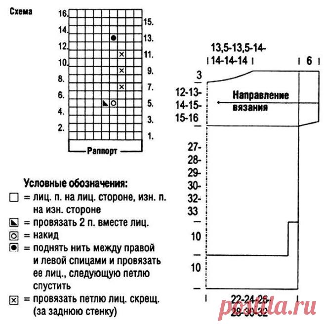 Очаровательные летние кофточки с коротким рукавом. Идеи и схемы узоров. | Вяжем вместе - вяжем стильно. | Дзен