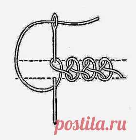 Ручные декоративные швы. Полезная шпаргалка!
