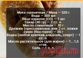 Пышки от бабушки | Рецепты Бабушки Вари | Яндекс Дзен
