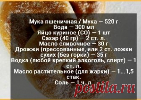 Пышки от бабушки | Рецепты Бабушки Вари | Яндекс Дзен