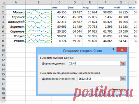 12 простых, но эффективных приёмов для ускоренной работы в Excel - Лайфхакер