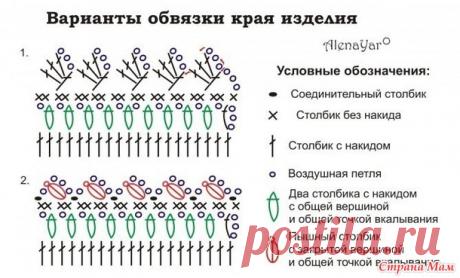 Яркая кофточка из мотивов со схемами | Handmade24