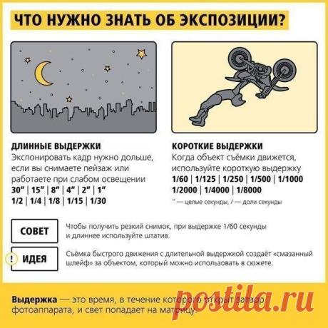 Интересные новости