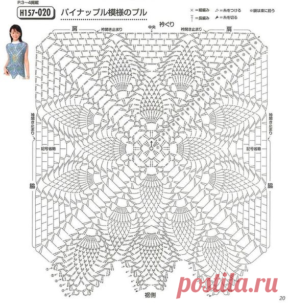 Pinterest • Всемирный каталог идей