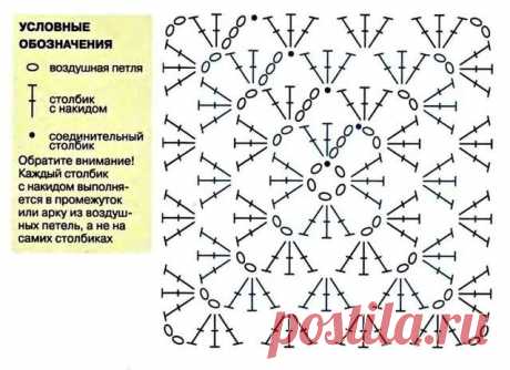 Пряжа🌺товары для рукоделия и творчества.Вологда
