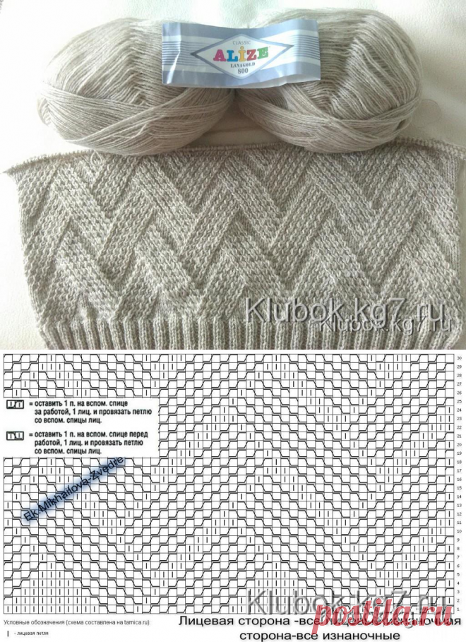 Узор. Автор- Елена В. | Клубок