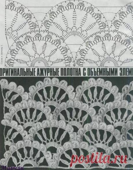 Только кружево и ничего лишнего! Схемы для вязания. | Asha. Вязание и дизайн.🌶 | Яндекс Дзен