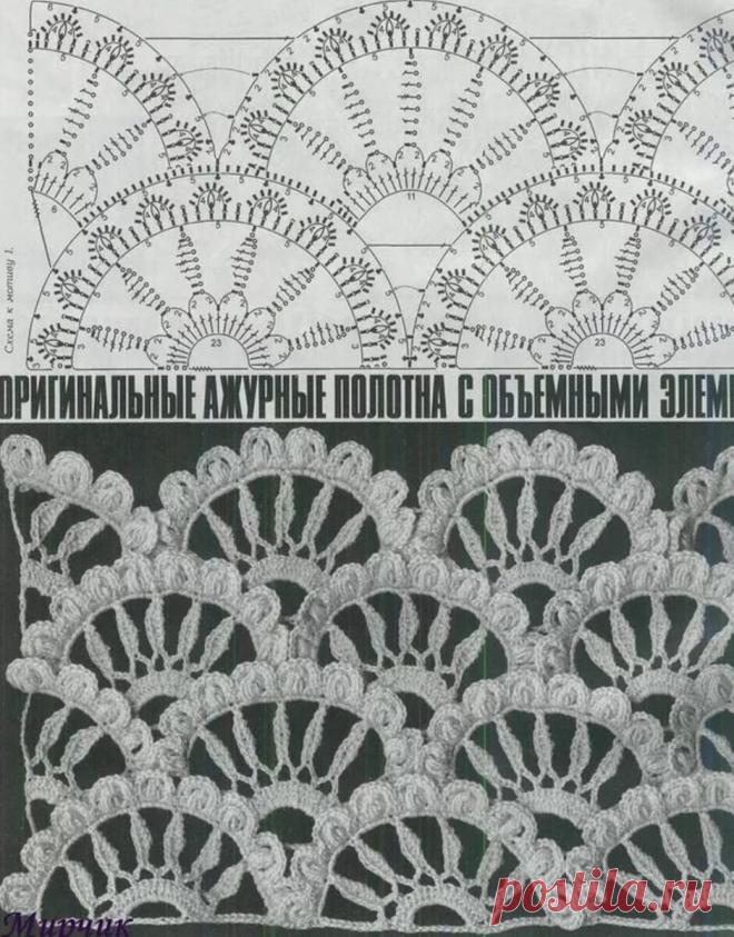 Только кружево и ничего лишнего! Схемы для вязания. | Asha. Вязание и дизайн.🌶 | Яндекс Дзен