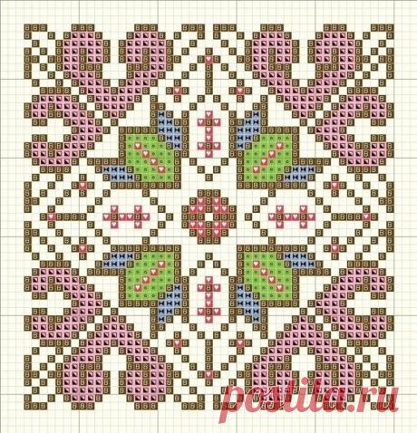 Схемы для бискорню