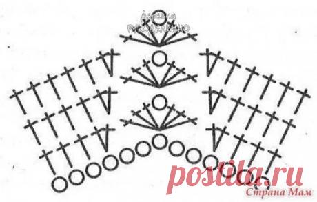 i (Изображение JPEG, 700 × 446 пикселов)