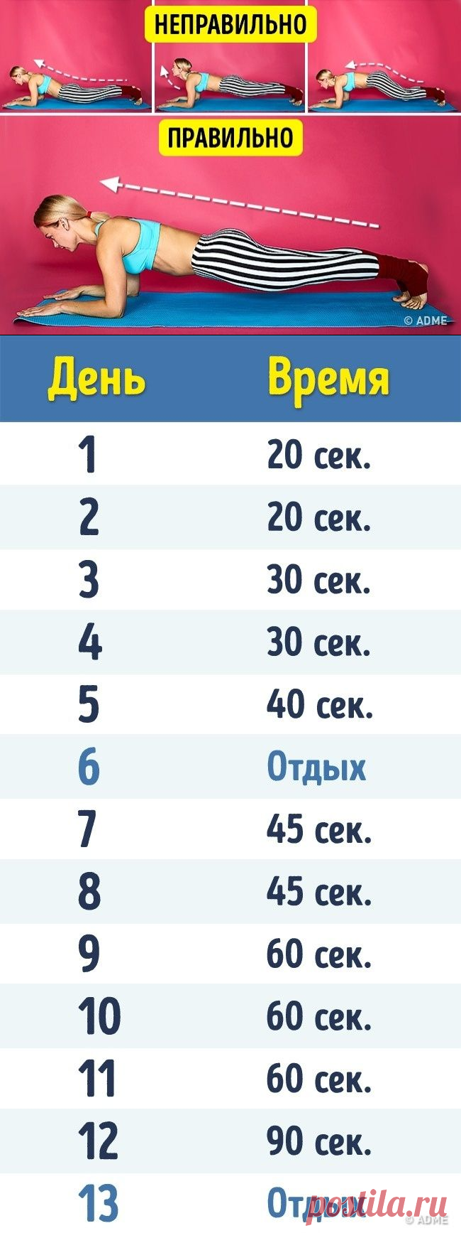 4 минуты в день, чтобы подтянуть бедра и живот всего за 1 месяц