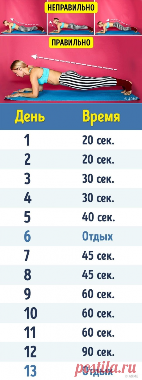 4 минуты в день, чтобы подтянуть бедра и живот всего за 1 месяц