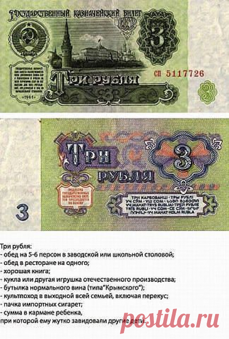 Вы выросли в 90-ые если...