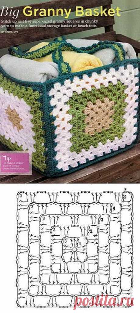 Kraina wzorów szydełkowych...Land crochet patterns..