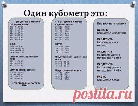 На заметку
