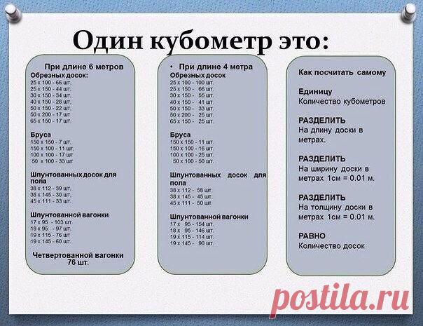 На заметку