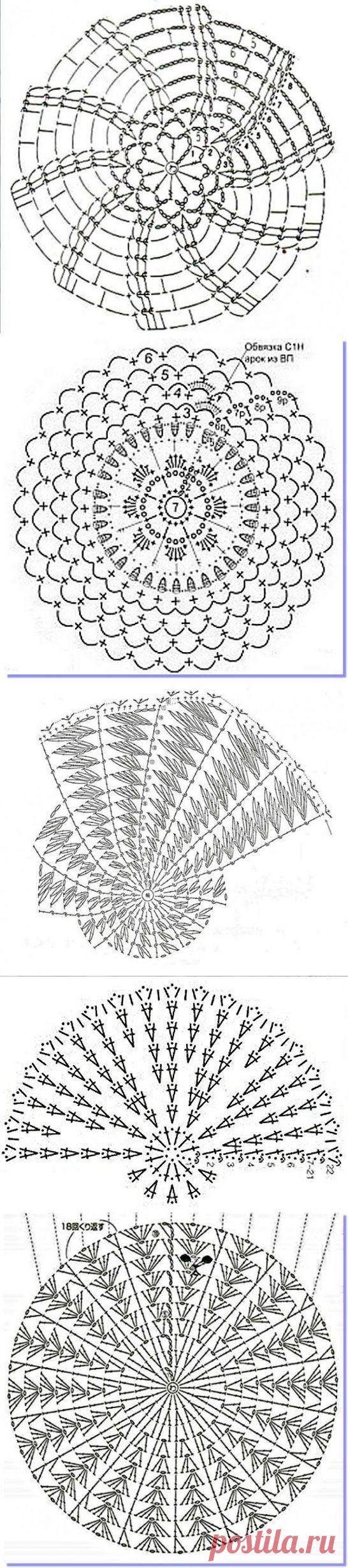 Вязание: варианты донышка шапочек