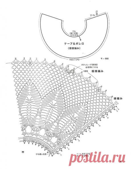 летние модели | Записи в рубрике летние модели | Дневник tancha1259