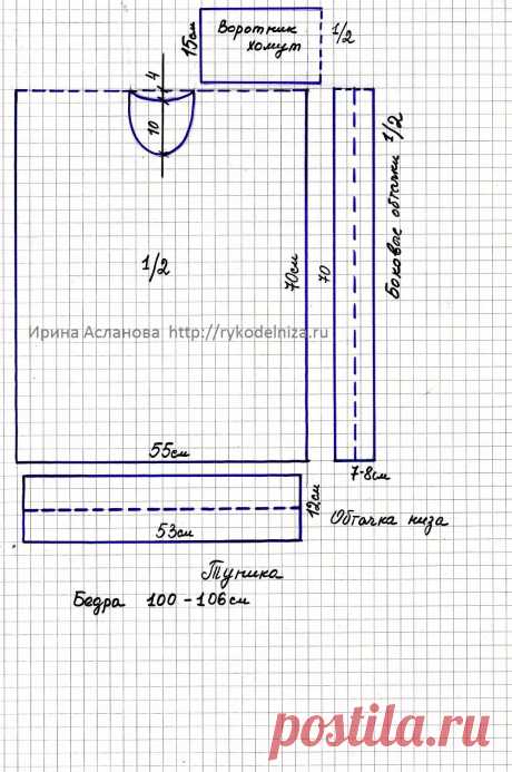 выкройки схемы чертежи размеры фото парео: 11 тыс изображений найдено в Яндекс.Картинках